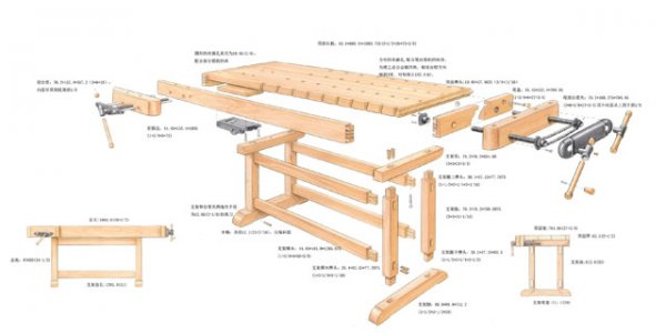 整木家居木工的識圖方法